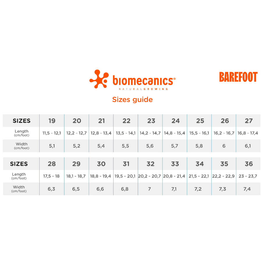 marimi biomecanics barefoot calapod lat